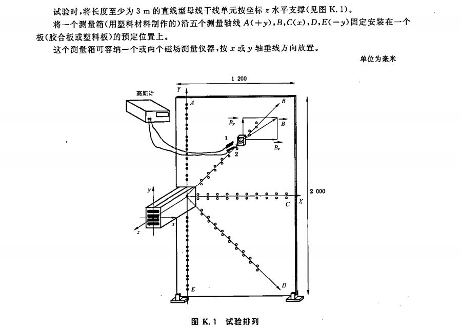 ĸ߲